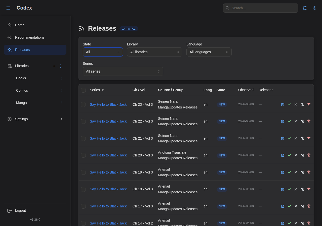 Releases Inbox, All